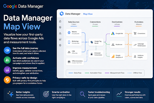 Google’s Data Manager Map View: A New Era of First-Party Data Visibility in Ad Tech