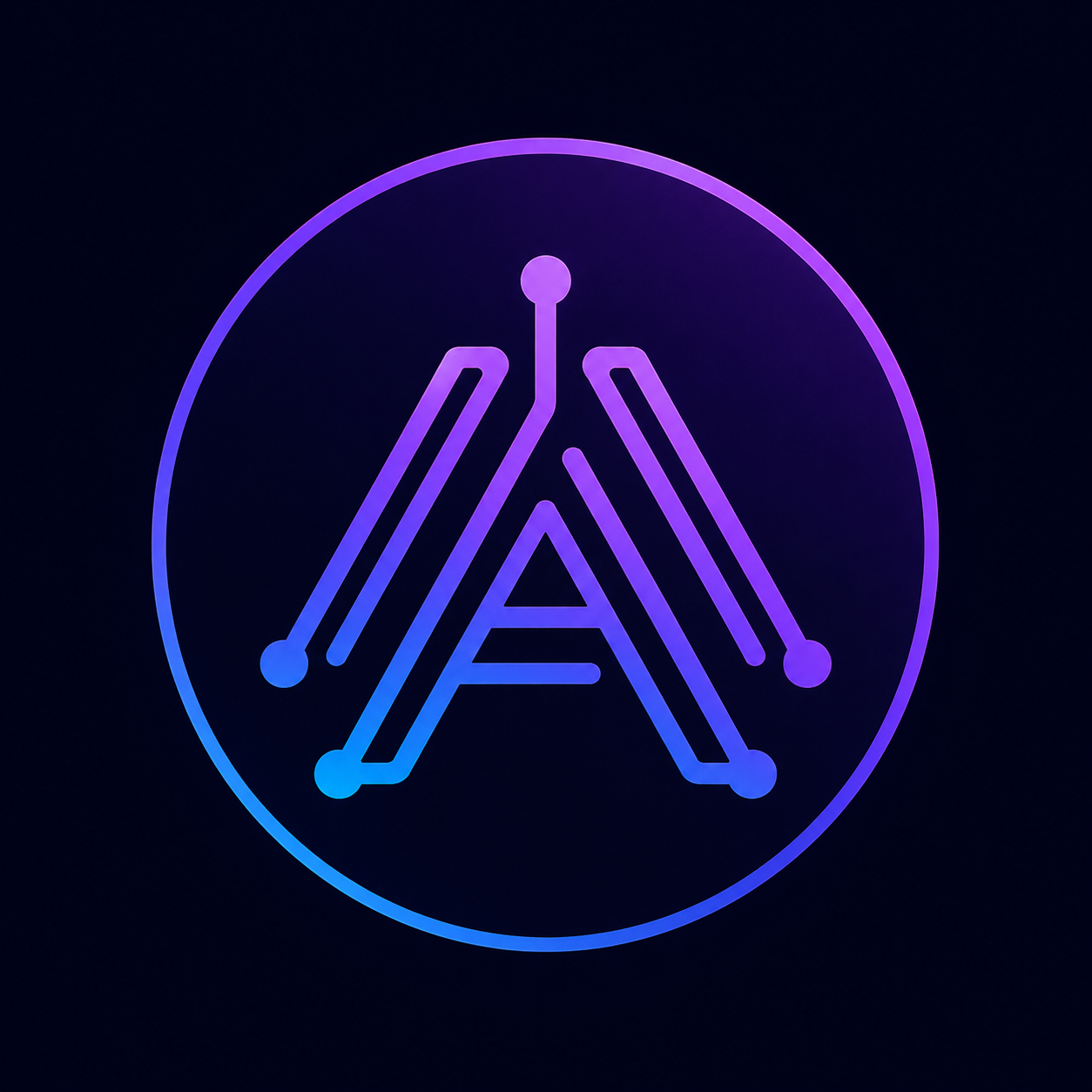 AdTech Mind